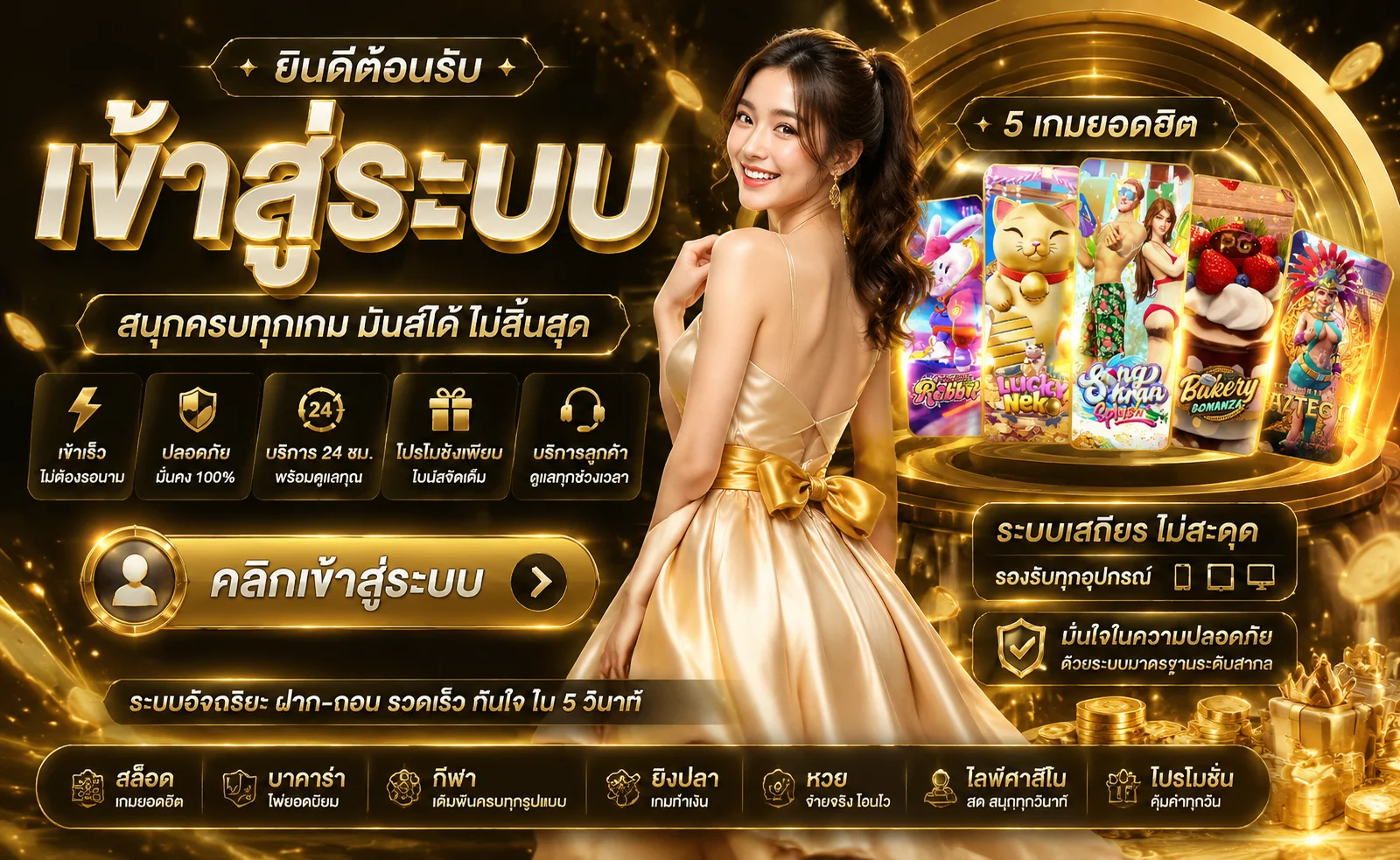THEONE2 ทางเข้าเล่นล่าสุด เข้าสู่ระบบได้ทุกอุปกรณ์